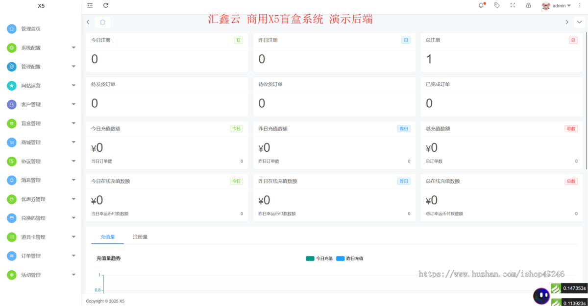 25商用X2盲盒系统源码,盲盒小程序h5搭建,盲盒商城源码,盲盒源码搭建部署,潮乎盲盒