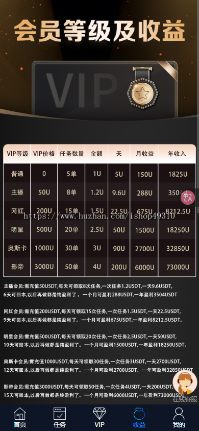 国际版多语言任务点赞源码系统脸书任务抖音点赞系统源码