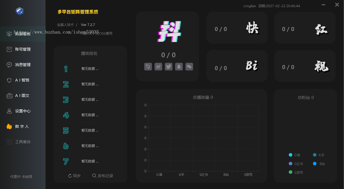抖音矩阵管理系统多平台一键发Ai批量剪辑多平台管理工具抖音短视频矩阵系统