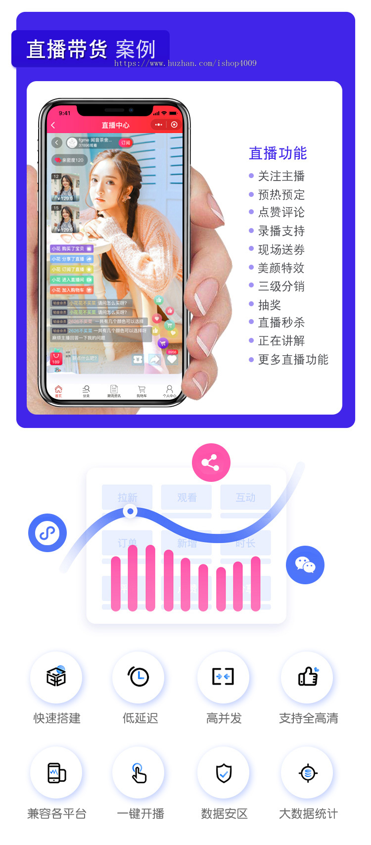 新版升级运营版uniapp多商户商城小程序+H5+APP 商家入驻短视频社区种草直播阶梯拼团