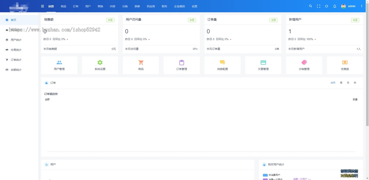 pro直播商城对接企微uniapp小程序/公众号H5拼团秒杀签到分销商品采集社区圈子DIY装修