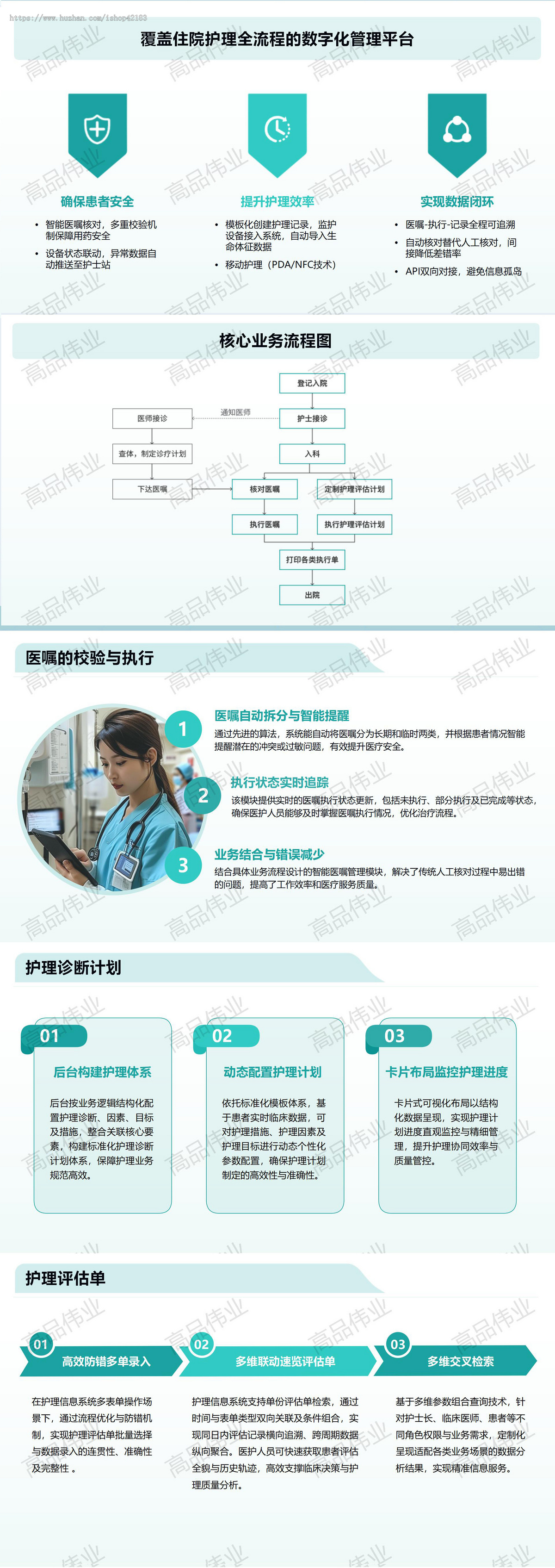 住院护士工作站管理系统