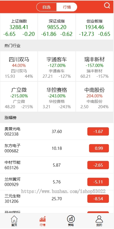 股票配资交易系统源码 商业级炒股源码 股票配资策略软件 实盘炒股APP源码