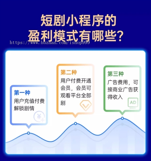网络微短剧平台小程序