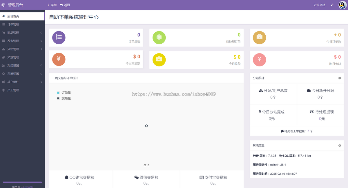 【高级版】彩虹发卡在线自动平台系统