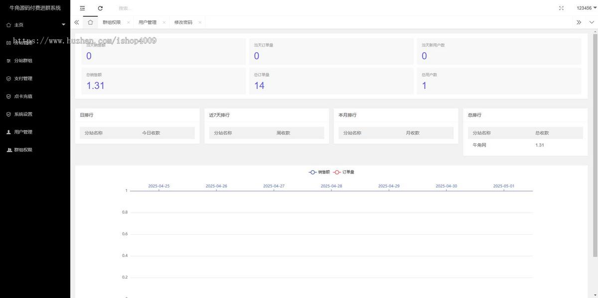 【升级版】付费进群系统付费入群新玩法9.9付费进群支持分站分销+支持易支付