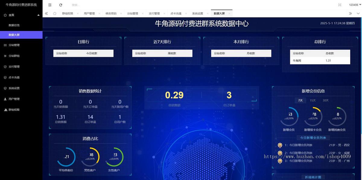 【升级版】付费进群系统付费入群新玩法9.9付费进群支持分站分销+支持易支付