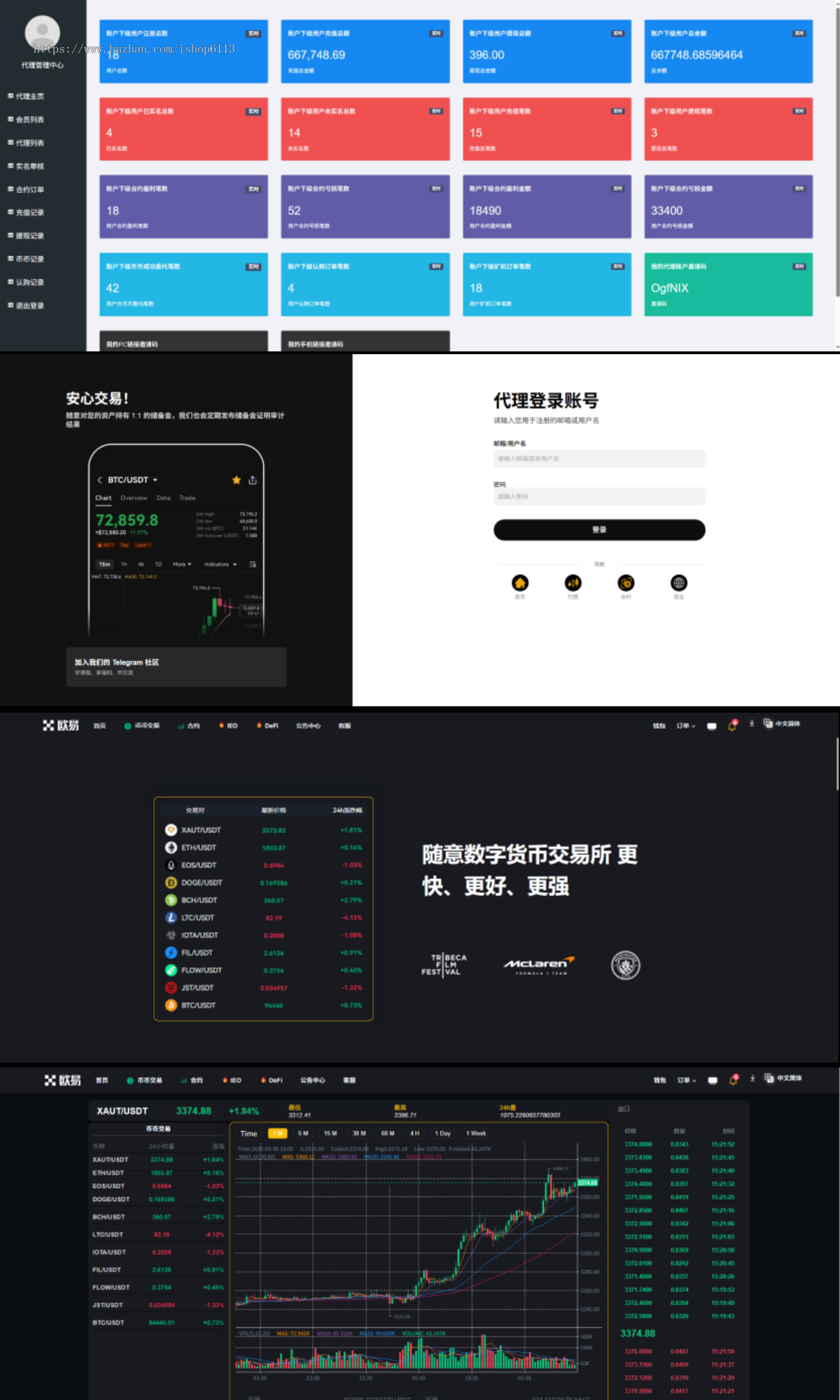 多国语言交易所系统源码/交易所系统源码/币币交易所系统源码/申购交易所系统源码