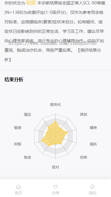 心理测评,心理健康趣味测试,量表完整,到手就运营