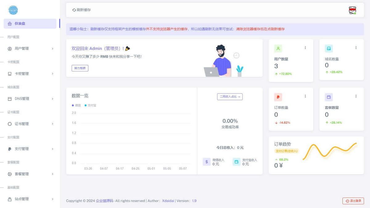 2025专业版本二级域名分发系统网站源码,多模板支持:内置多套前端主题