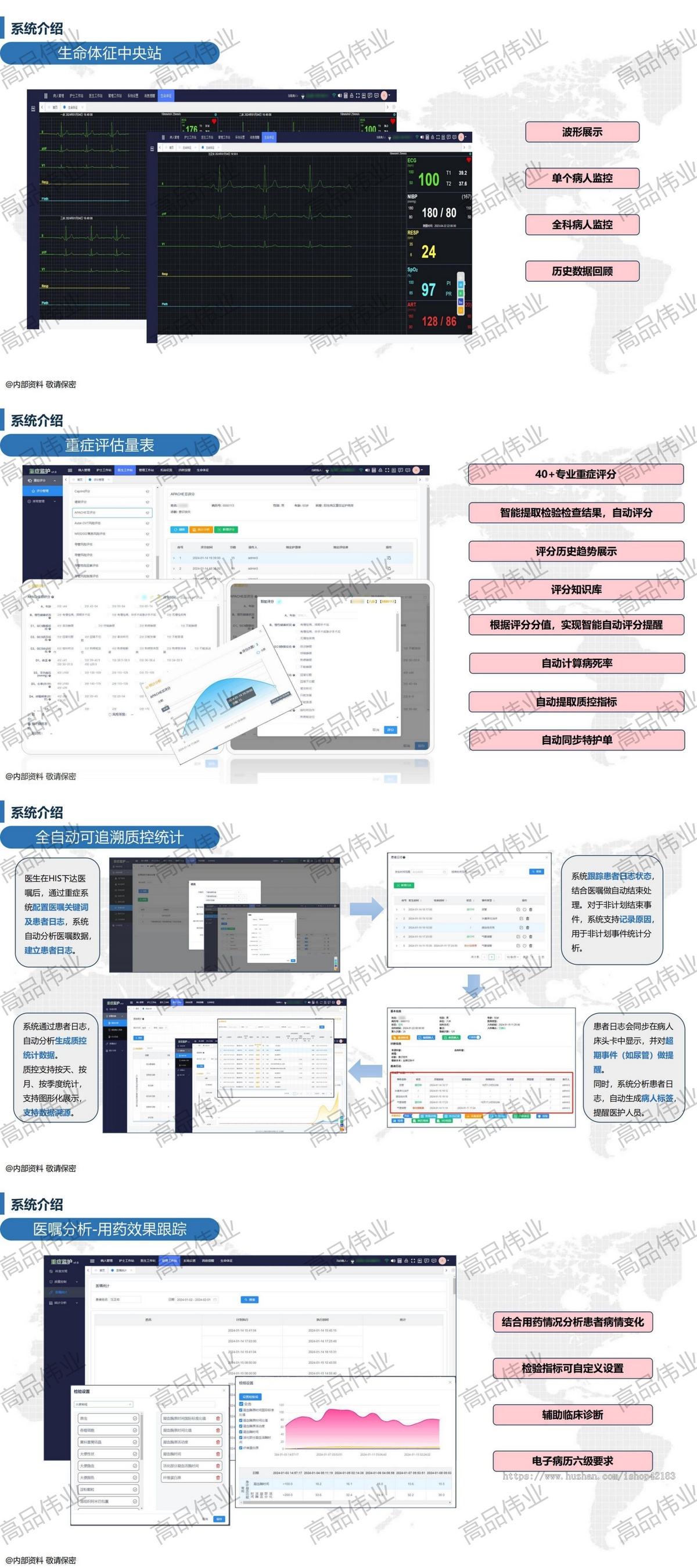 智能化医院重症监护系统