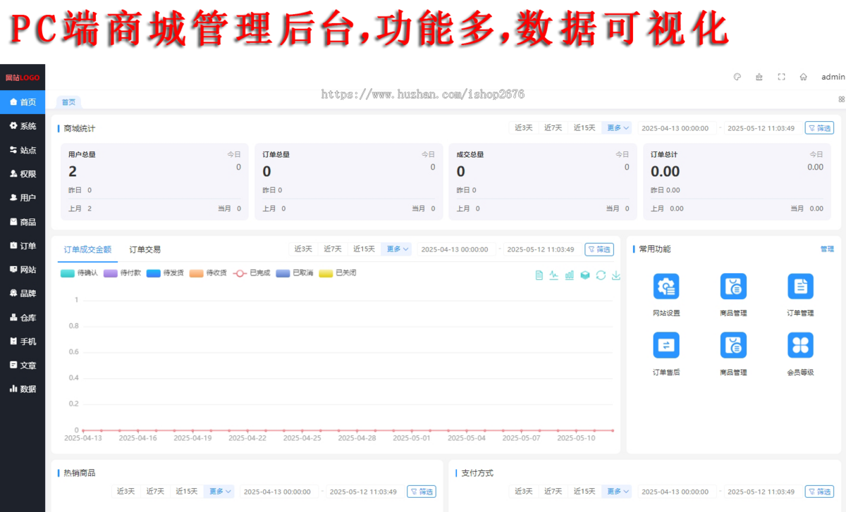 【运营级】商城源码PC自适应手机端带微信小程序源码