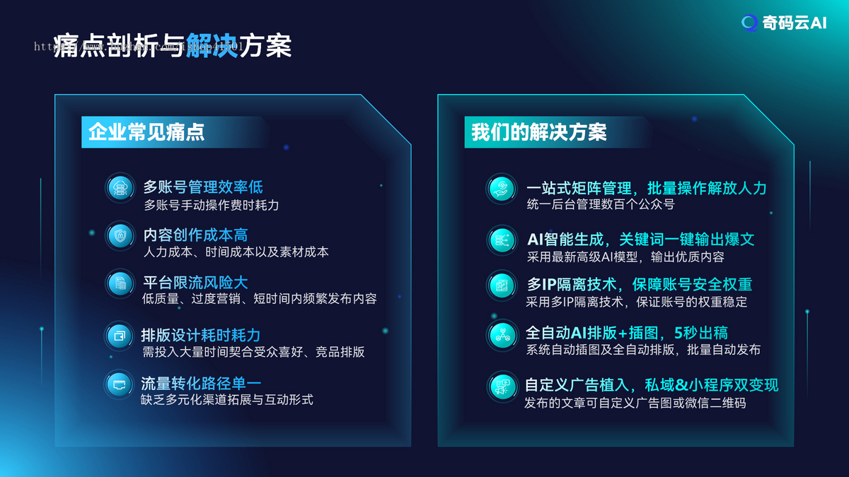 百家号群发矩阵 头条号群发系统 AI大模型写作 自动群发公众号图文 小绿书群发