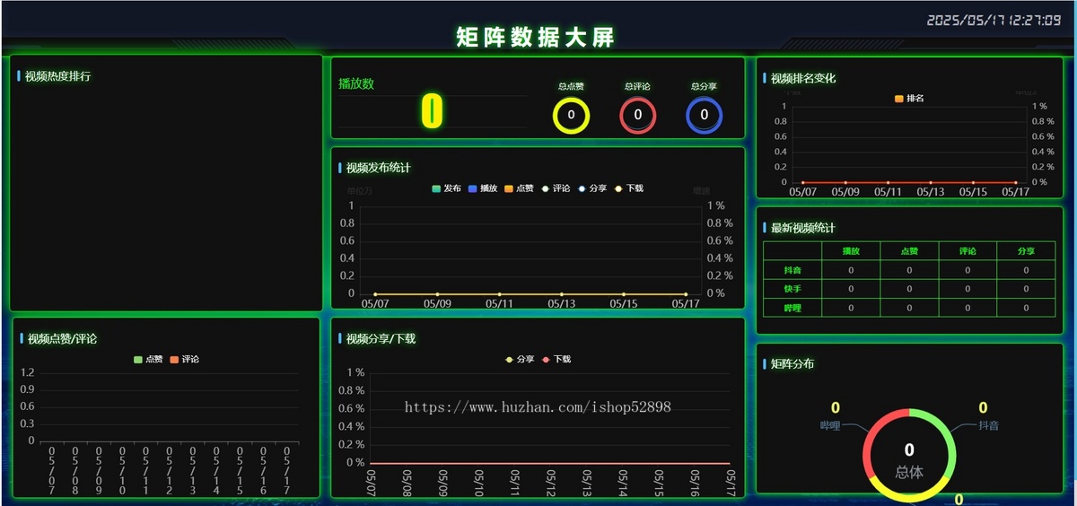AI短视频矩阵系统源码搭建
