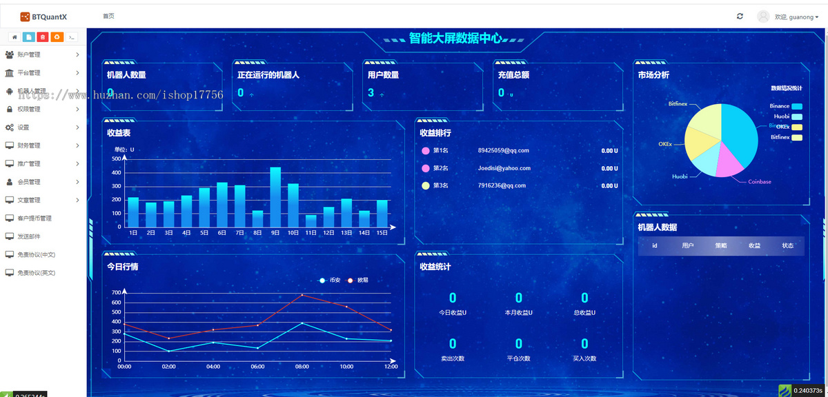 量化交易系统软件智能量化源码/马丁策略/自定义设置/量化机器人交易API助您轻松盈利！