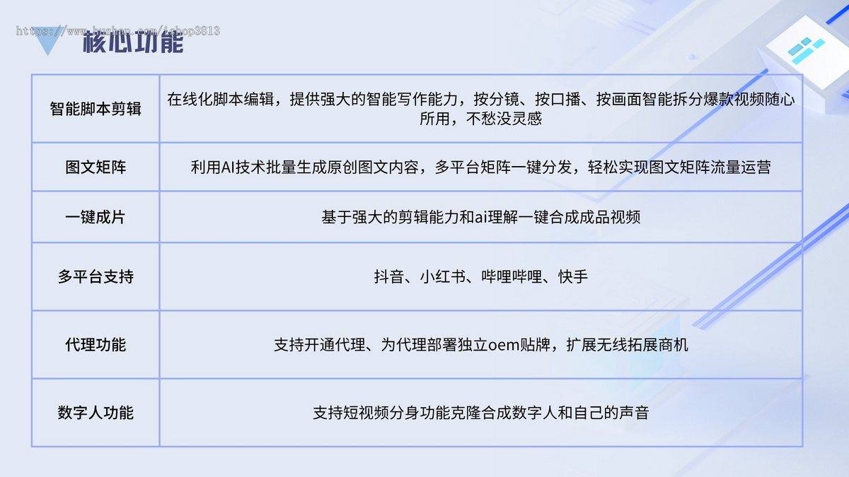 鱼群短视频矩阵系统源码