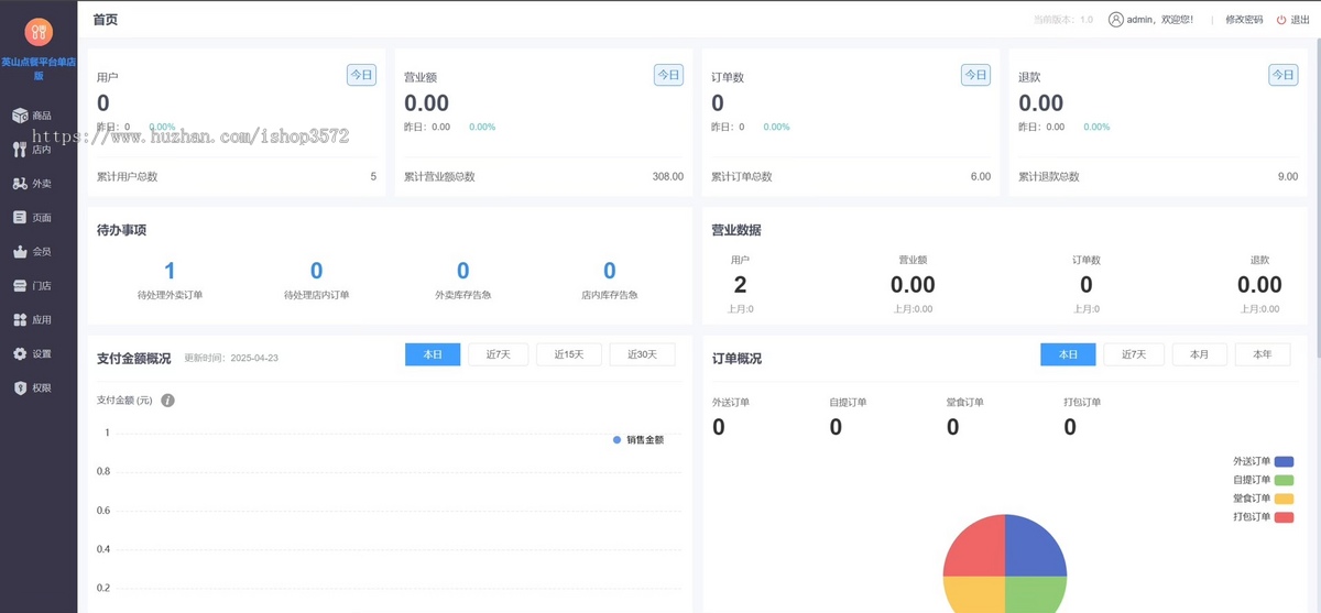 java餐饮小程序源码，外卖点单小程序源码，几乎适用所有点单+外卖业务的行业