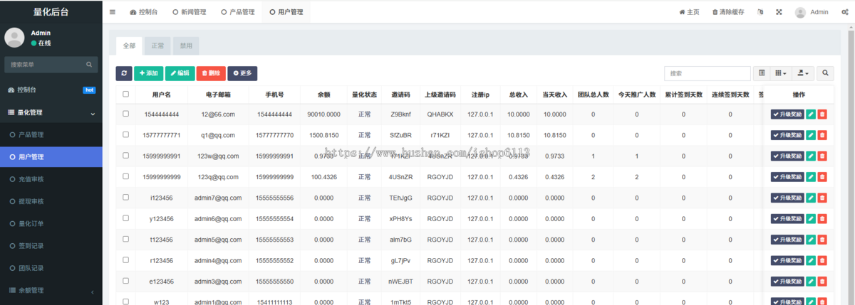 AI量化投资源码/量化机器人源码/投资理财源码/量化理财系统开源源码