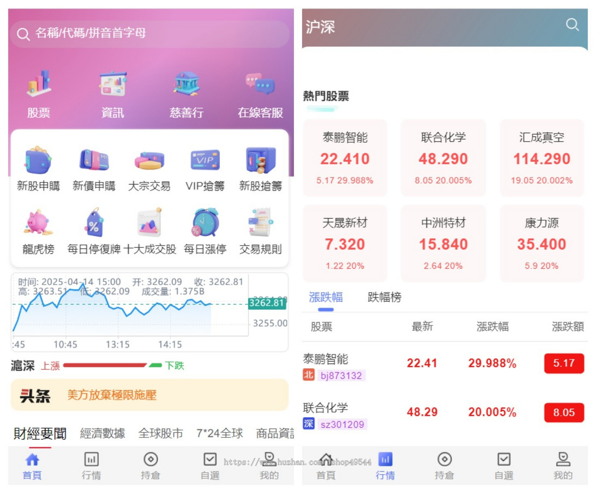 [全开源]香港股票源码/大宗交易与新股申购系统源码运营版新版股票交易系统/全套视频