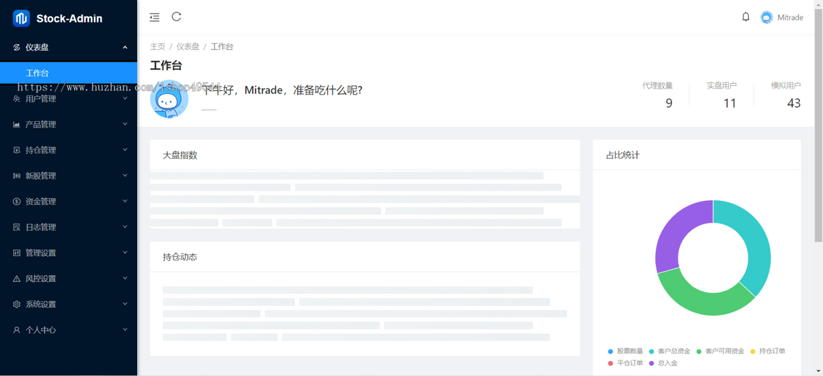 [全开源]香港股票源码/大宗交易与新股申购系统源码运营版新版股票交易系统/全套视频