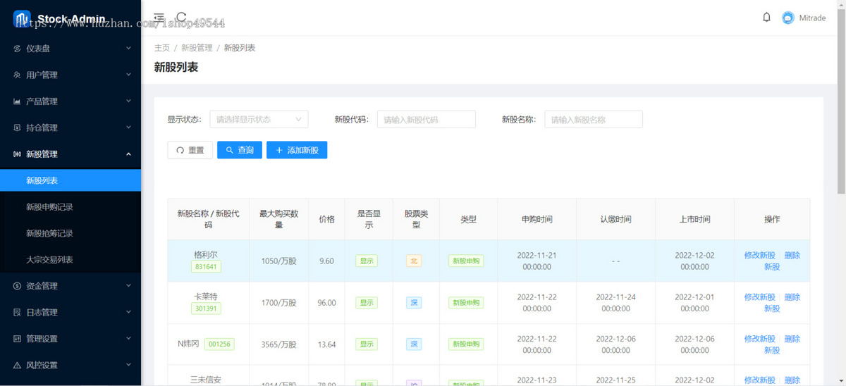 [全开源]香港股票源码/大宗交易与新股申购系统源码运营版新版股票交易系统/全套视频