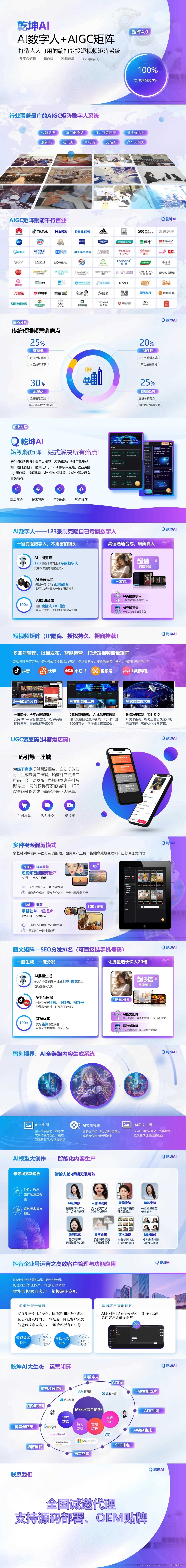 AIGC短视频矩阵系统AI数字人克隆分身Sora2智能体AI视频混剪NFC碰一碰UGC爆店码