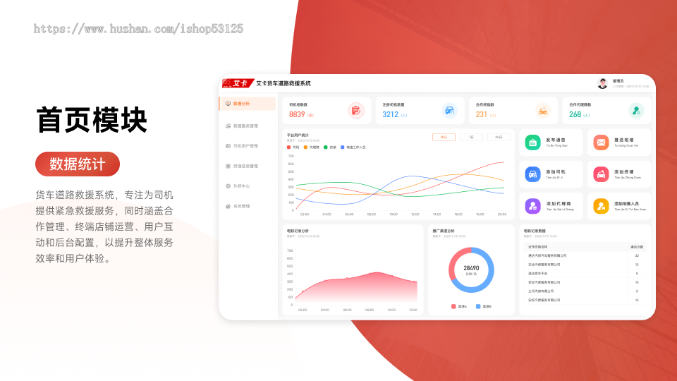 货车道路救援/司机用户管理/救援服务/车辆管理