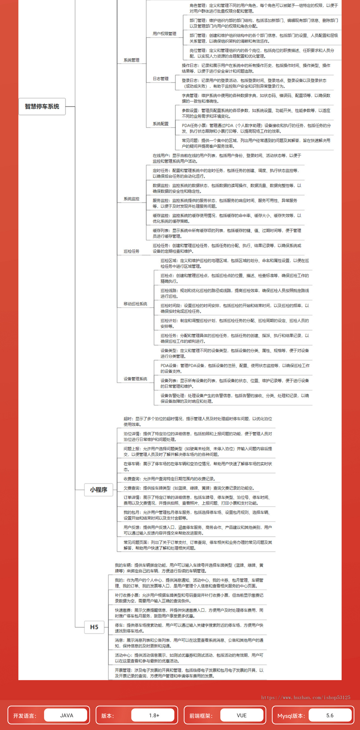 智慧停车系统/车辆管理/巡检维护/数据监控