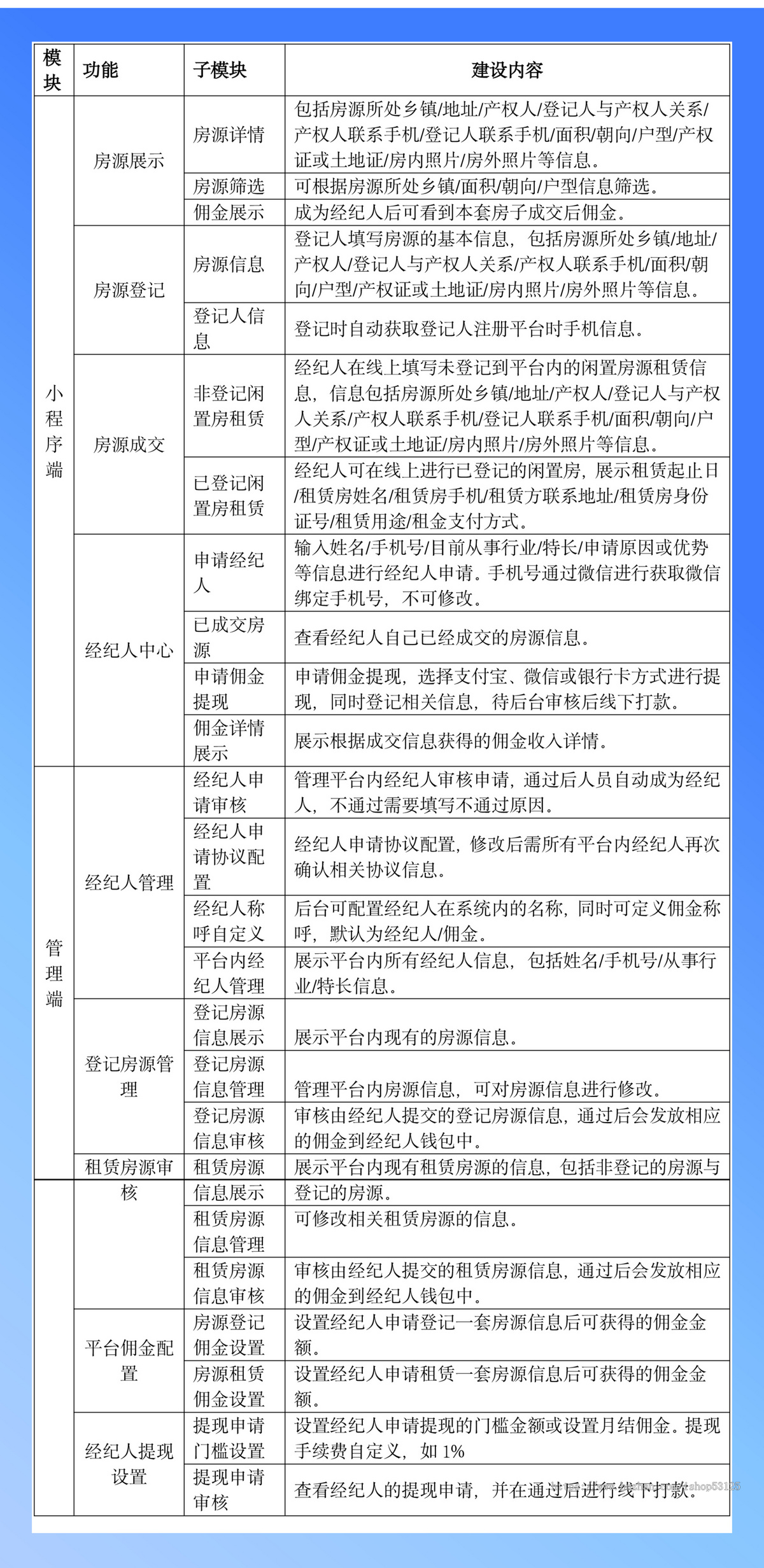 房产全民经纪人房屋出租系统房屋出售小程序系统正版系统出售