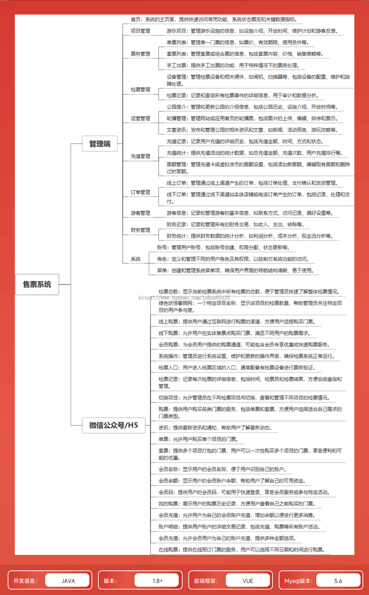 售票系统/票务管理/检票记录/充值管理/游客管理