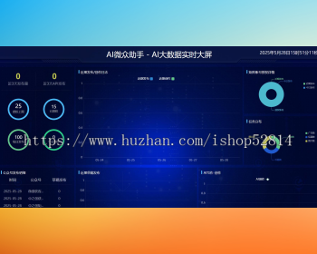 公众号矩阵公众号批量发布软件多账号矩阵管理系统视频文章AI创作一键上传