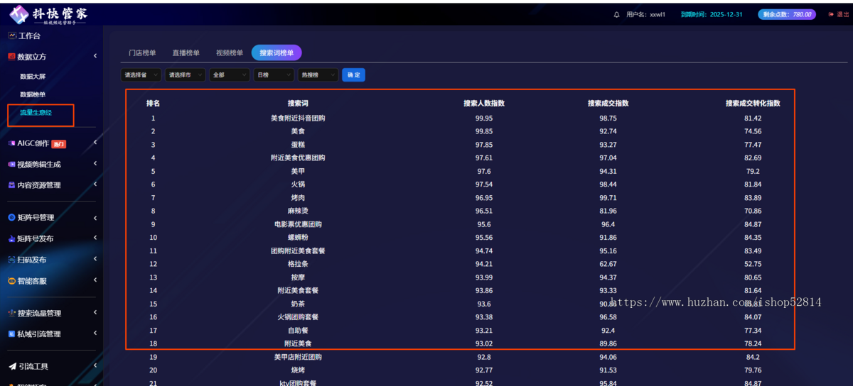 抖音短视频矩阵系统多账号管理批量发布助手智能混剪文案获客软件