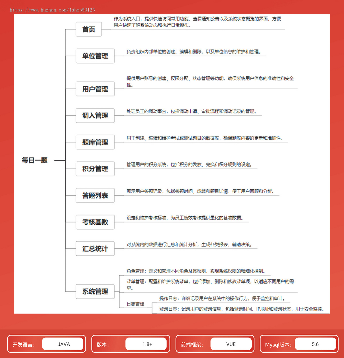 每日一题/题库更新/答题回顾/考核标准
