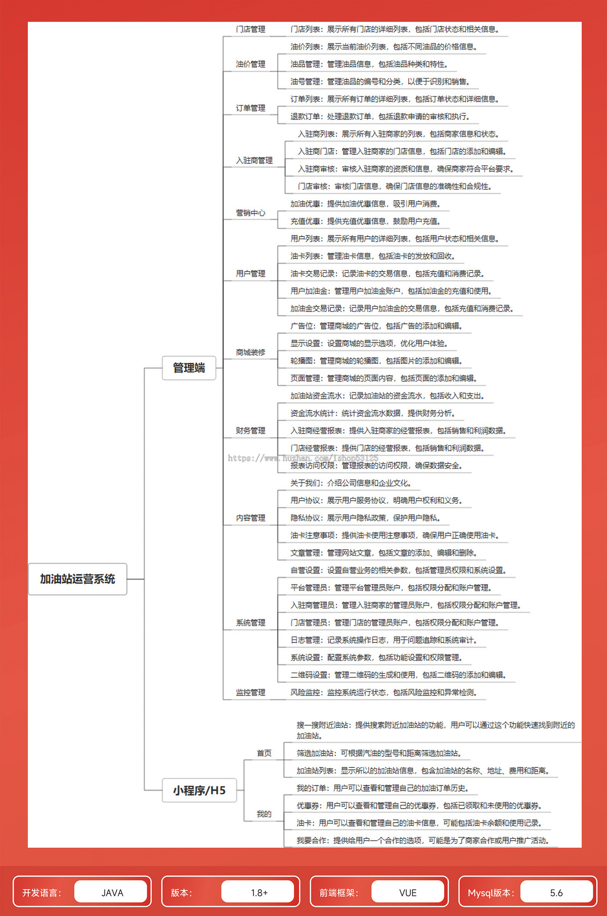 加油站运营系统/油价监控/商家入驻/油站导航