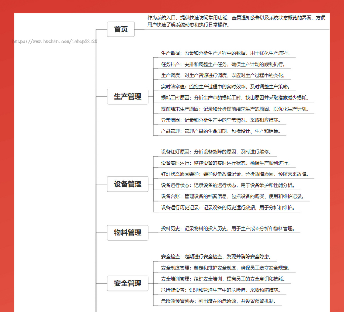 智能车间管理系统/任务排产/生产调度/安全预警