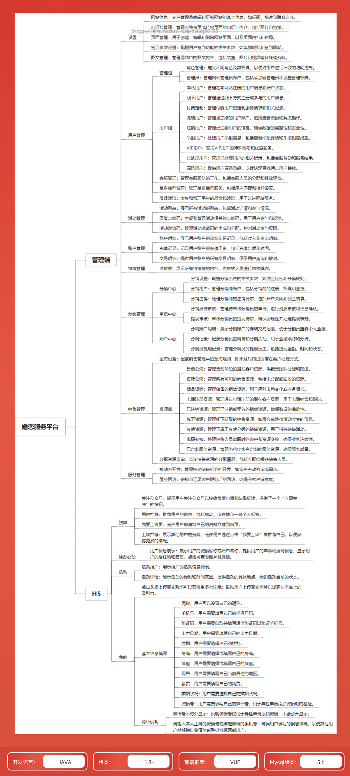 婚恋服务平台/婚恋管理/用户互动/活动组织