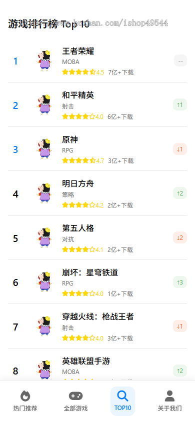 (带后台管理)app自适应引导下载页面软件APP下载页自适应html5下载单页面模板好看官