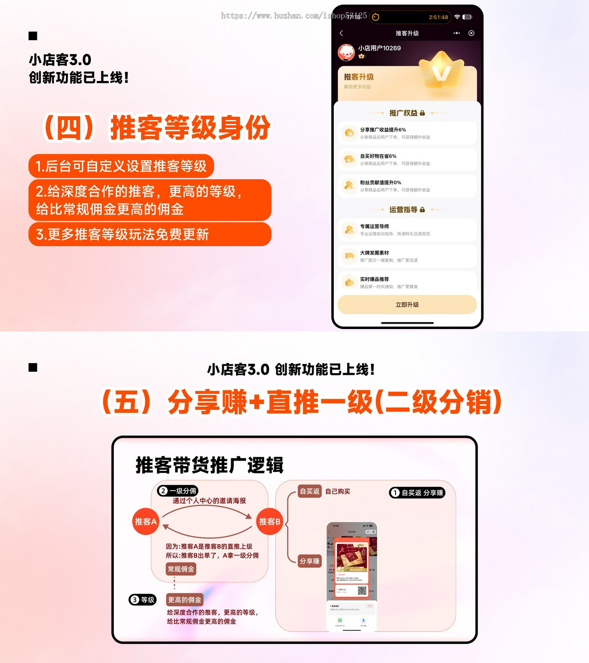 推客小程序微信小店机构小程序联盟带货机构系统推客系统微信小店私域分销工具系统正版