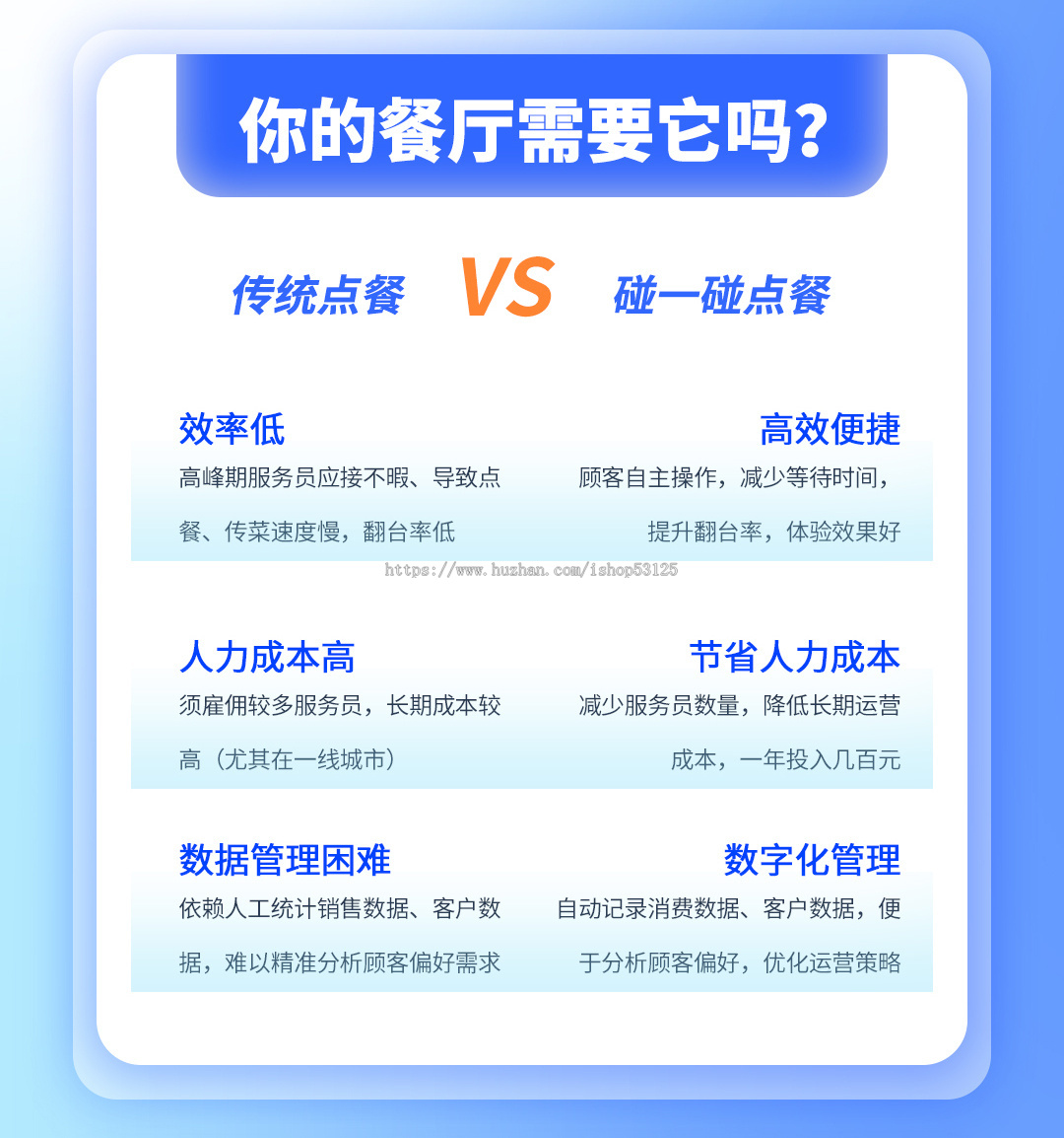 程序碰一碰点餐系统 一碰即达 智慧餐饮新时代