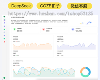 鲸云多平台AI客服接入系统|AI自动回复|微信客服|抖音|视频号|COZE扣子|DeepSeek