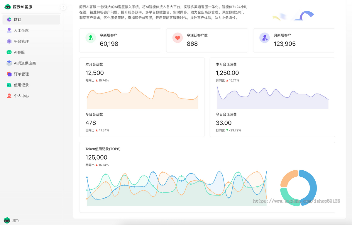 鲸云多平台AI客服接入系统|AI自动回复|微信客服|抖音|视频号|COZE扣子|DeepSeek