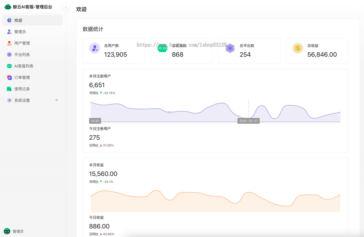 鲸云多平台AI客服接入系统|AI自动回复|微信客服|抖音|视频号|COZE扣子|DeepSeek