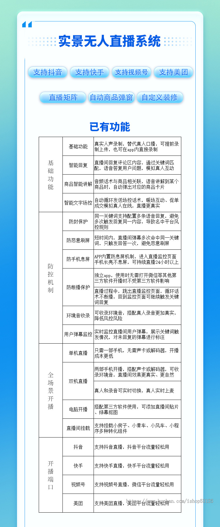 实景无人直播系统saas账号支持PC端手机端