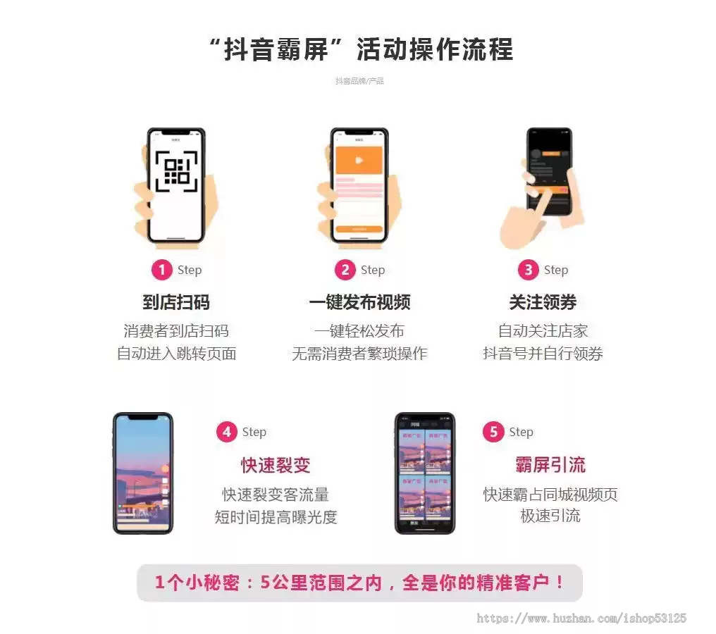 同城爆店码抖音快手拓客探店裂变二维码团购扫码转发短视频系统一键转发