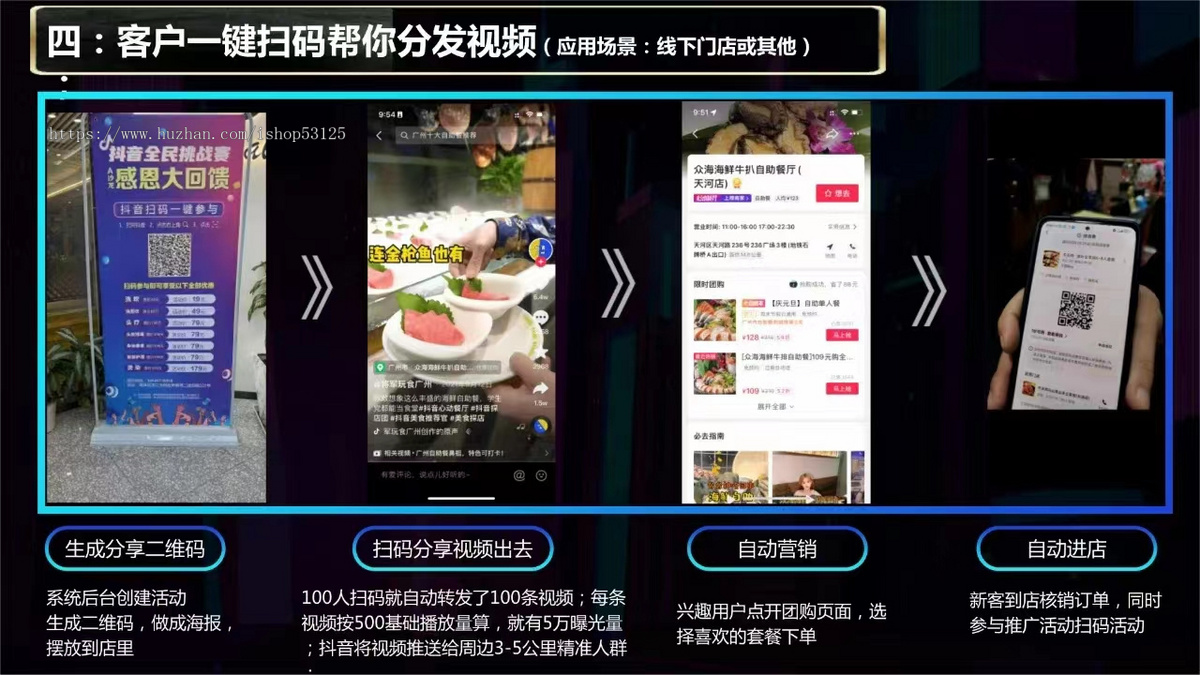 同城爆店码抖音快手拓客探店裂变二维码团购扫码转发短视频系统一键转发