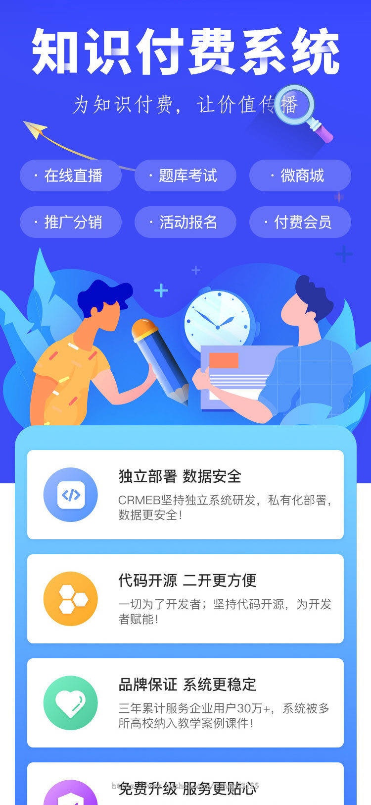 知识付费系统 在线教育