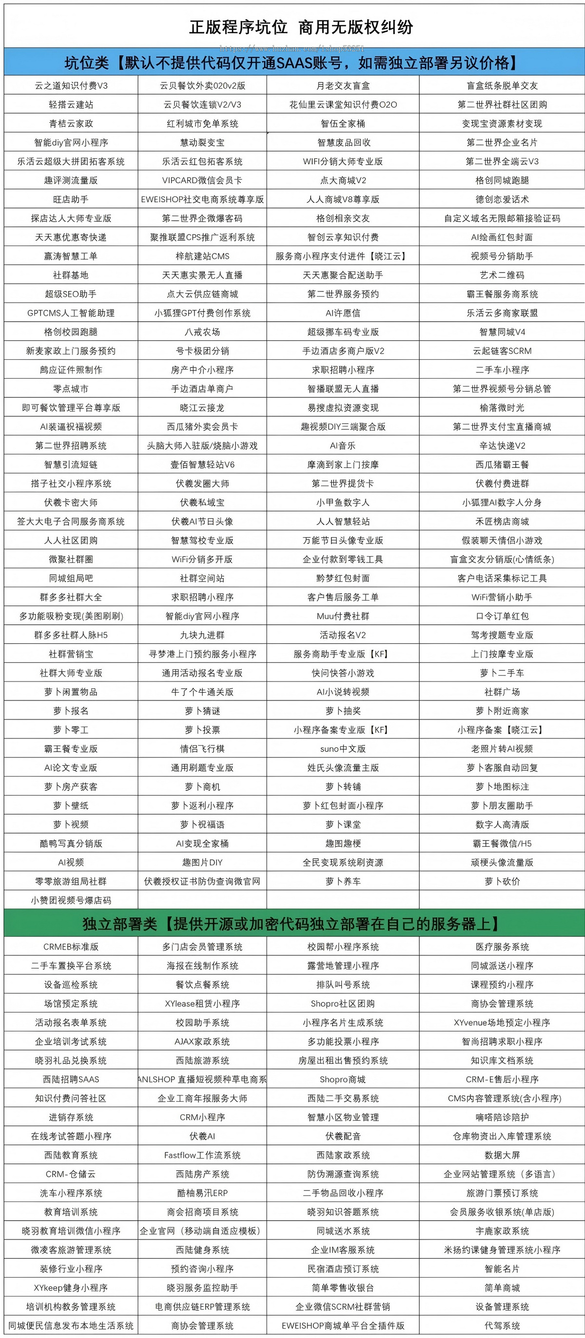 ThinkPHP医疗服务系统正版开源独立部署源码可二开多门店核销优惠券诊所在线挂号预约