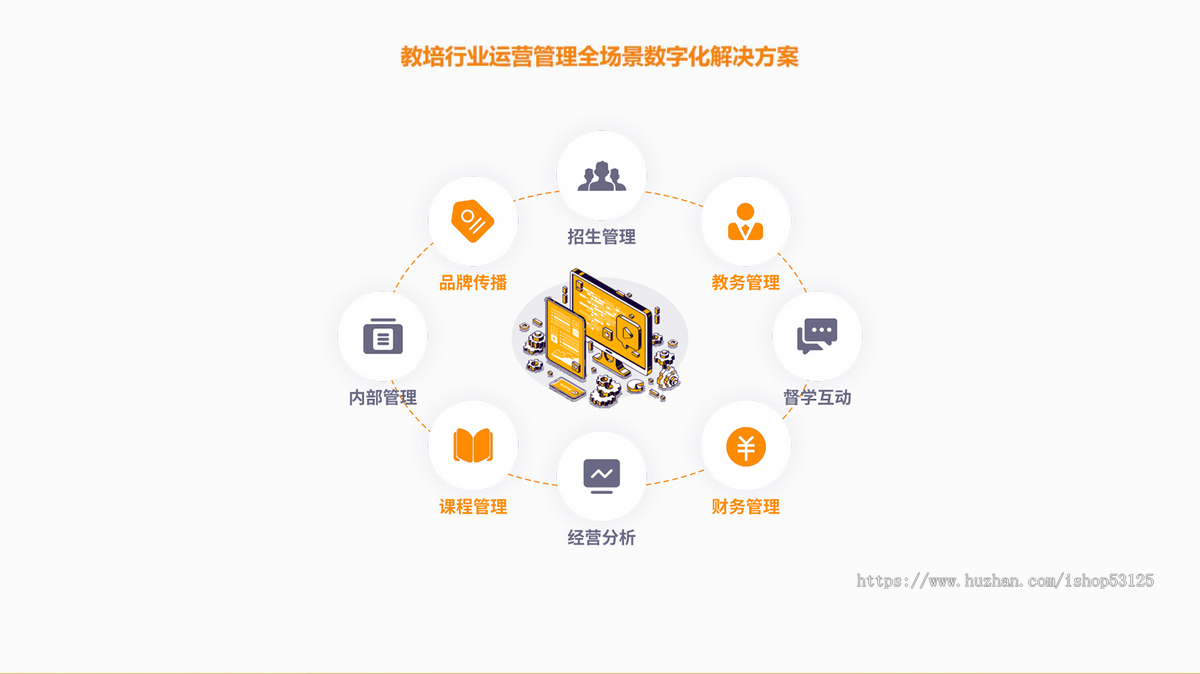 教育培训机构学校托管班幼儿园成人职业教务管理排课约课艺术校外招生saas独立部署系统
