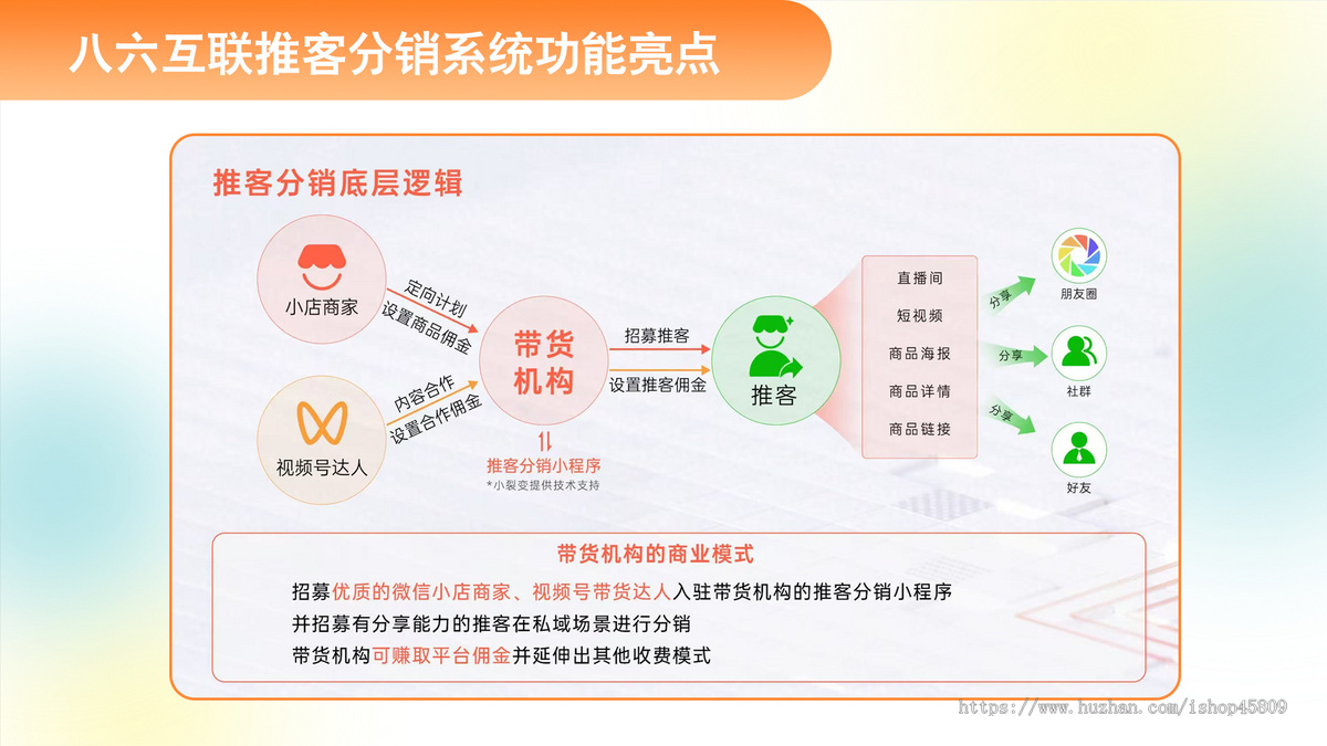 微信推客分销系统 小店推客机构版 微信推客小程序