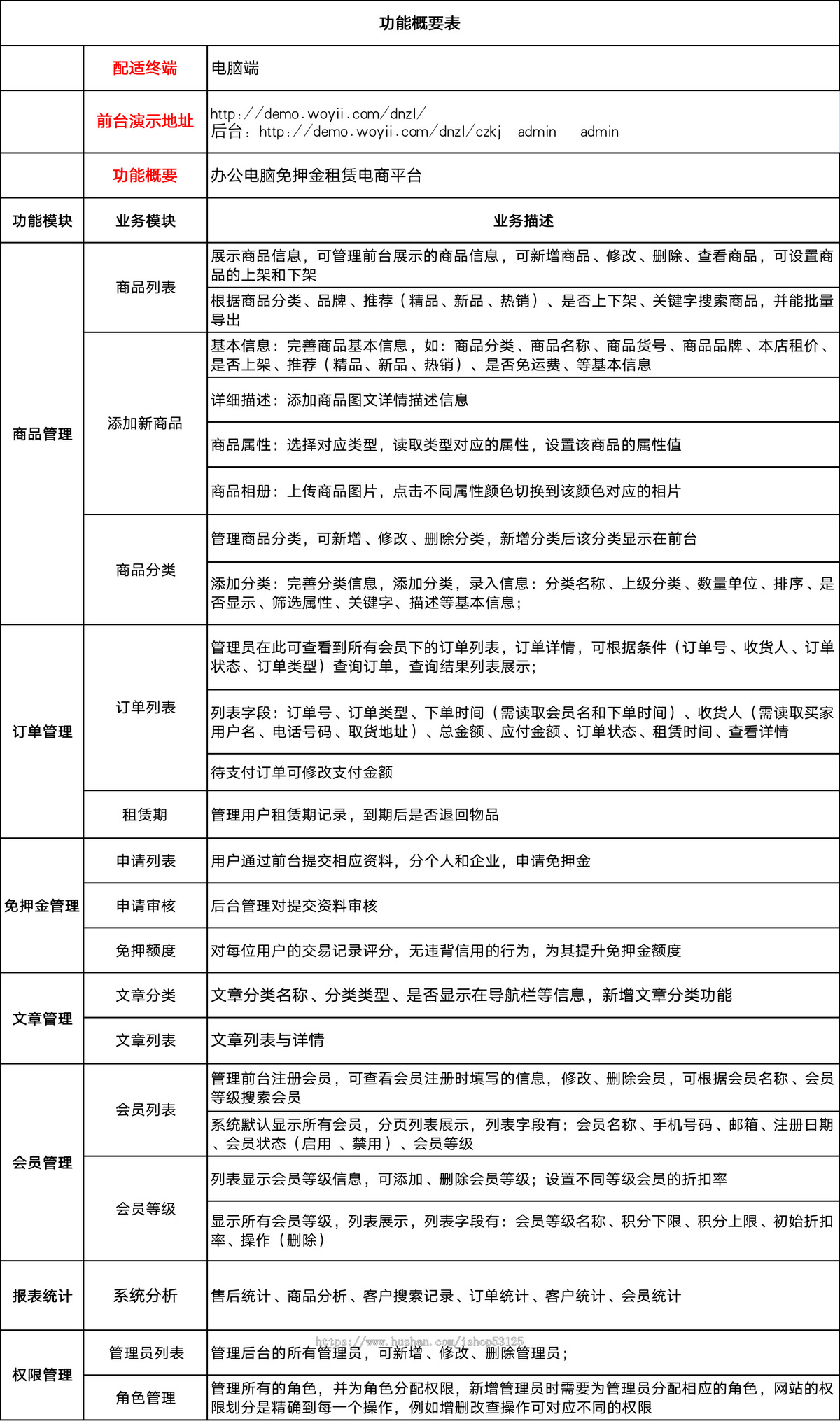 电脑在线租赁平台 办公电脑免押金租赁电商平台